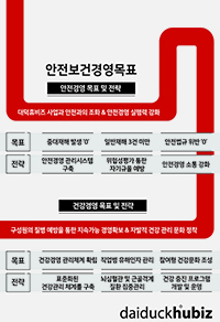 �������� �濵��ħ��ǥ